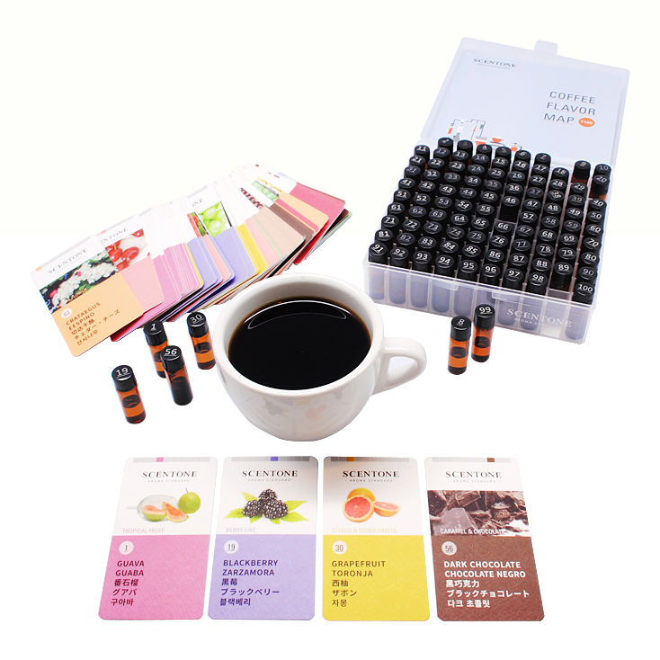Scentone Aroma Kit T100 + VIC100 – 緣月咖啡