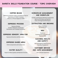 SCA Barista Skills Foundation 精品咖啡協會國際証書課程 咖啡師技能基礎証書（濃縮咖啡）