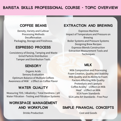 SCA Barista Skills Professional Specialty Coffee Association International Certificate Course Barista Skills Professional Certificate Course (Espresso)