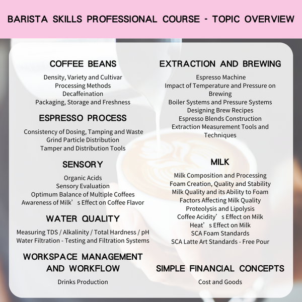 Association Coffee Course SCA Barista Skills Professional Specialty Coffee Association Barista ...
