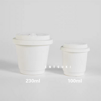 MOQ100 訂制咖啡杯(陶瓷) Tailor Made Coffee Mug (Ceramic)