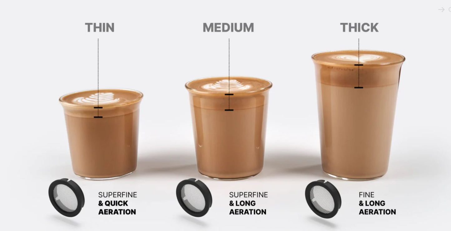 Equipo portátil de espuma de leche para latte art, espumador de leche NanoFoamer V2, submínimo, sin vapor